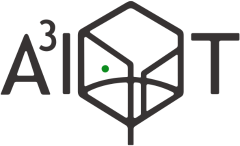 a3iot